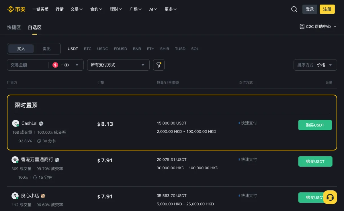 C2C 广告列表上的完成率、成单量和付款时限格子