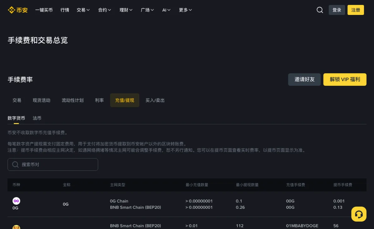公开充值提现表：最小额和网络列决定你要等哪一条链